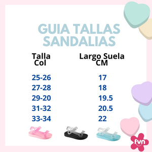 Papete sandal size guide: sizes 25-26 to 33-34 with sole length, from 17 to 22 cm