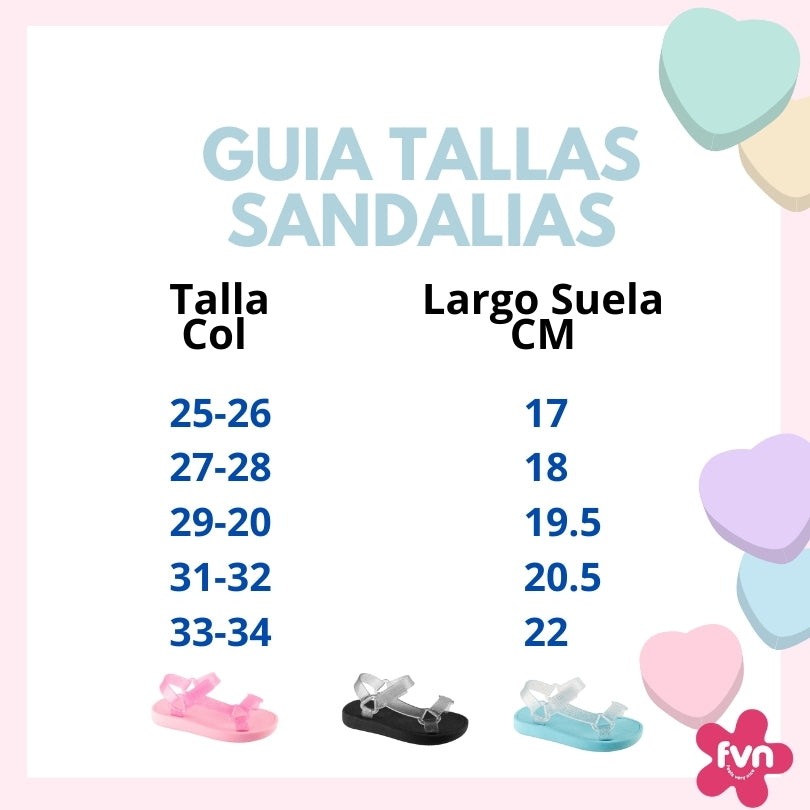 Guía de tallas de las sandalias Papete: tallas 25-26 a 33-34 con el largo de la suela, de 17 a 22 cm